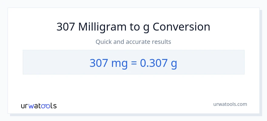 307 milligram til Gram konvertering