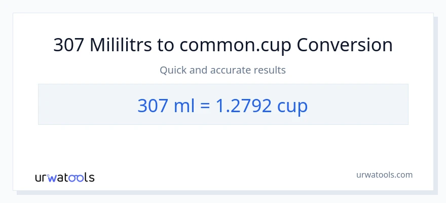 307 mililitri uz krūzes konversiju