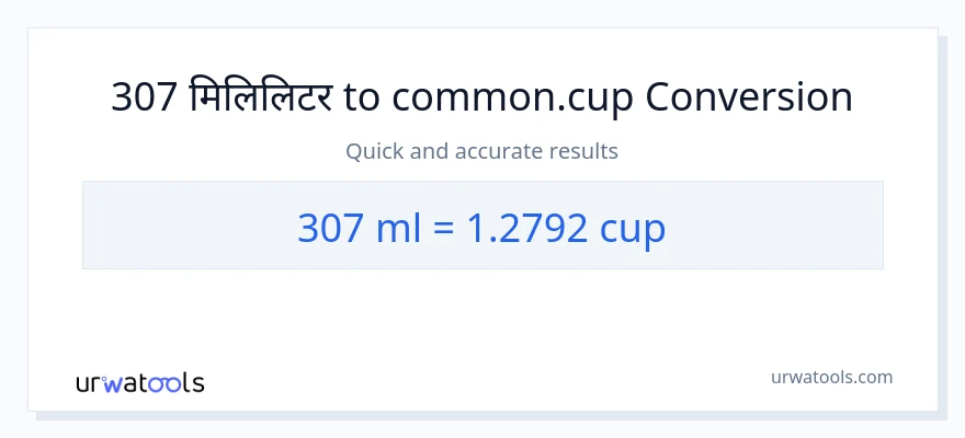 307 मिलिलिटर बाट कपहरू सम्म रूपान्तरण