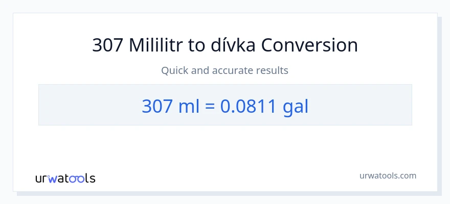 Konverze z mililitrů na Galony: 307