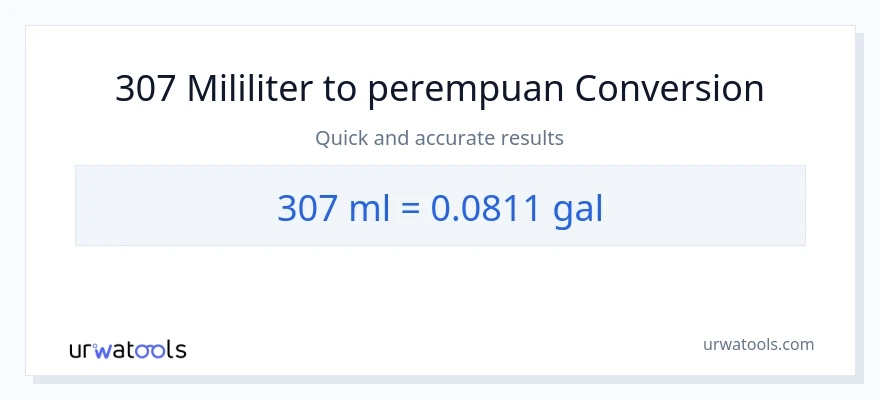Penukaran 307 mililiter kepada Galon