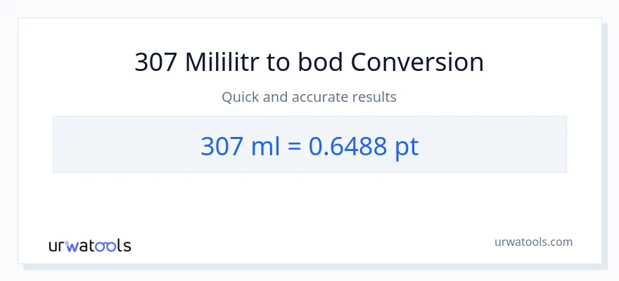 Konverze z mililitrů na Pints: 307
