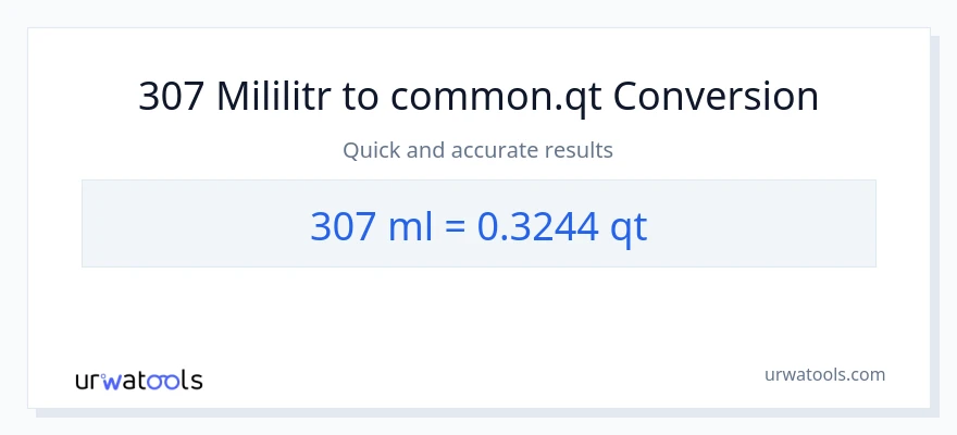 Konverze z mililitrů na Quarts: 307