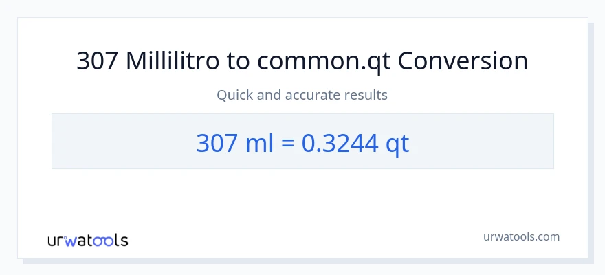 Conversione da 307 millilitri a Quarts