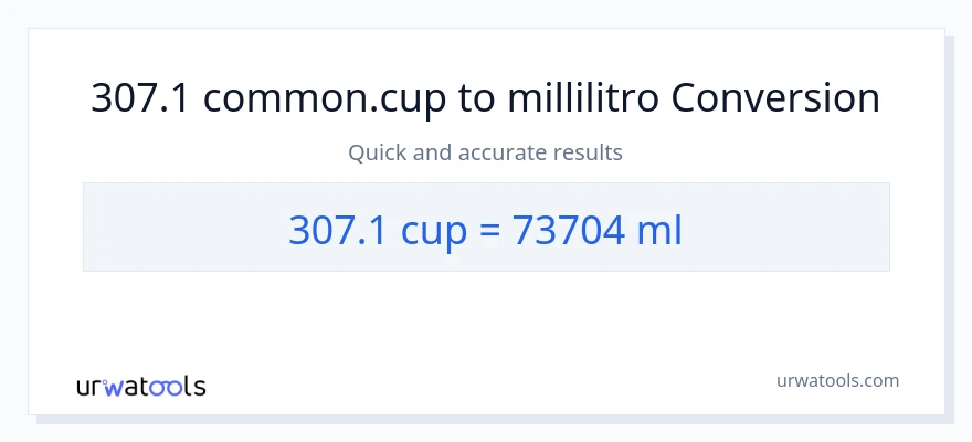 Conversione da 307.1 tazze a millilitri
