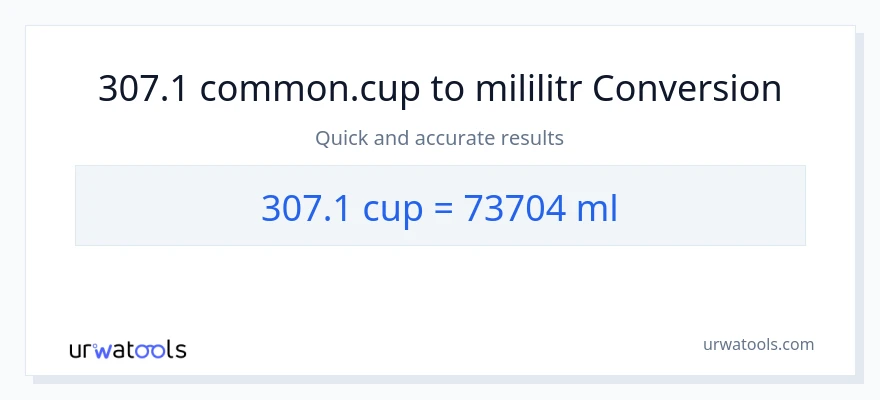 Konwersja 307.1 stan nietrzeźwy do mililitry