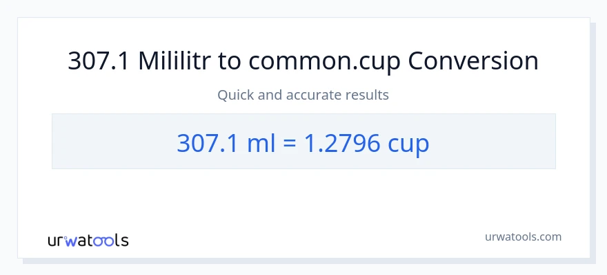 Konwersja 307.1 mililitry do stan nietrzeźwy
