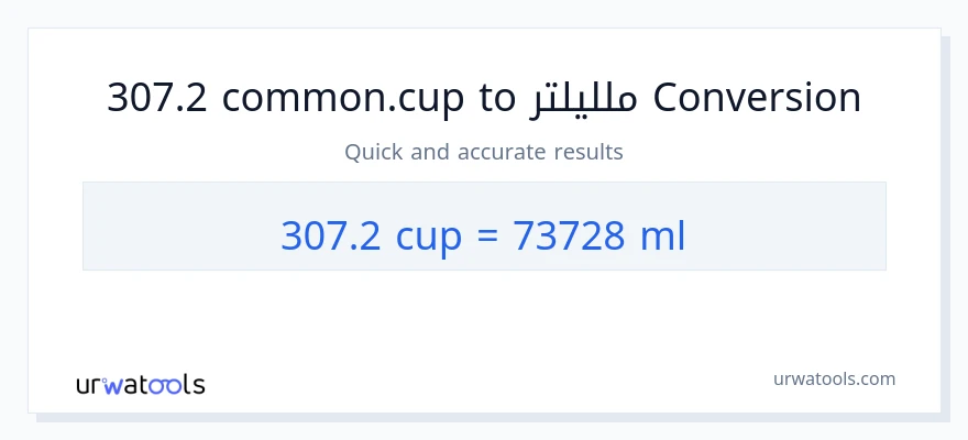 التحويل من 307.2 أكواب إلى ملليلتر