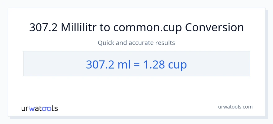 307.2 millilitr-dən fincanlar-ə çevrilmə
