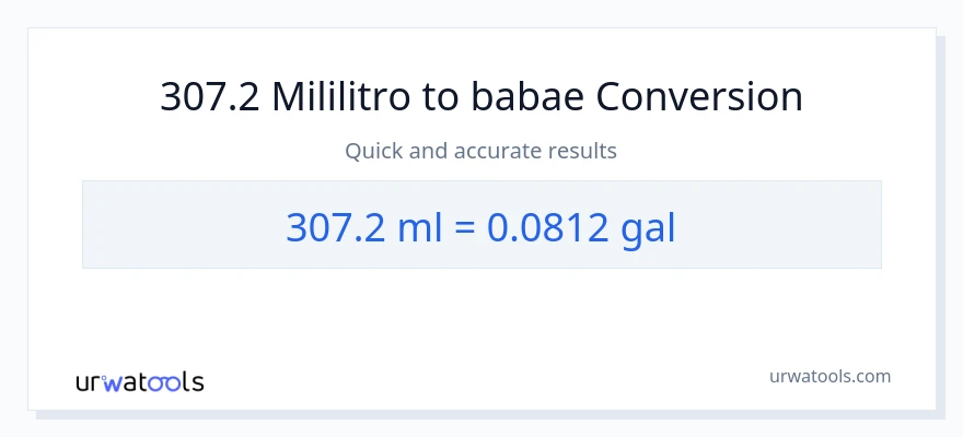 307.2 mga mililitro patungong Mga galon na conversion