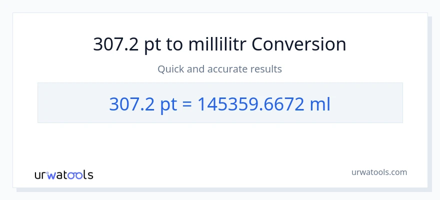 307.2 Pints-dən millilitr-ə çevrilmə