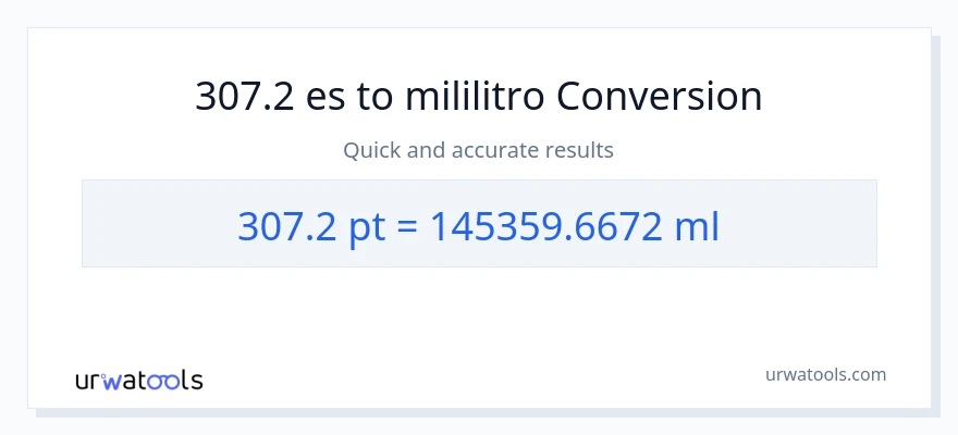 Conversión de 307.2 Pints a mililitros