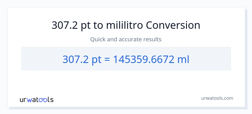 307.2 Pints patungong mga mililitro na conversion