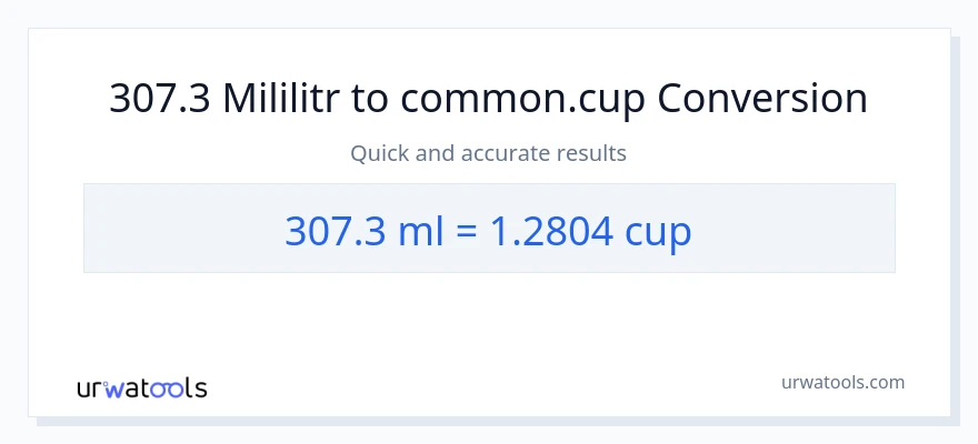 Konwersja 307.3 mililitry do stan nietrzeźwy