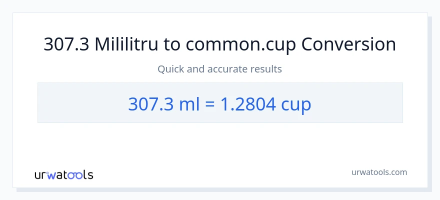 Conversie 307.3 mililitri la cupe
