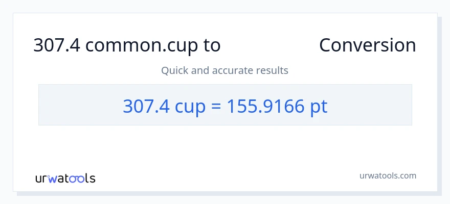 307.4 കപ്പുകൾ ൽ നിന്ന് Pints ലേക്ക് പരിവർത്തനം