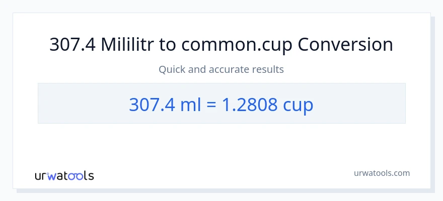 Konwersja 307.4 mililitry do stan nietrzeźwy