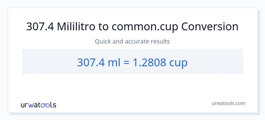 Conversão de 307.4 mililitros para xícaras