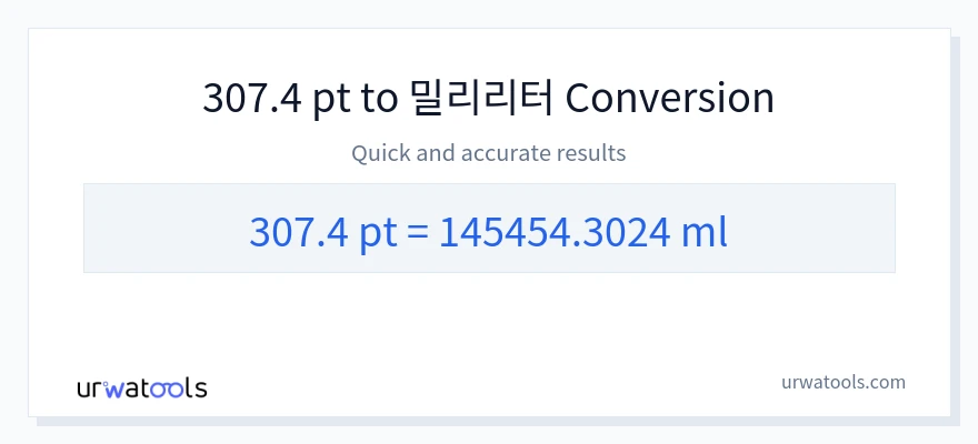 307.4 Pints에서 밀리리터으로의 변환