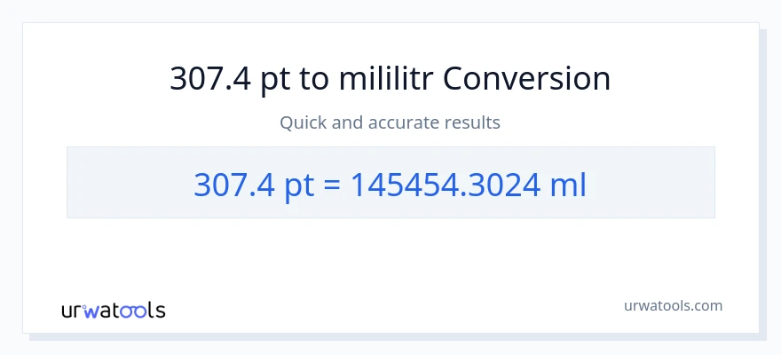 Konwersja 307.4 Pints do mililitry