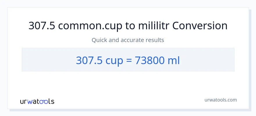 Konverze z šálky na mililitrů: 307.5