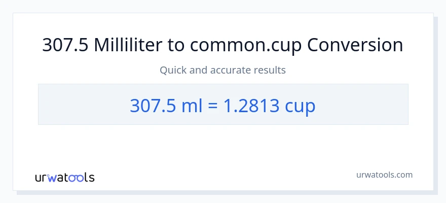 307.5 Milliliter zu Tassen Umwandlung