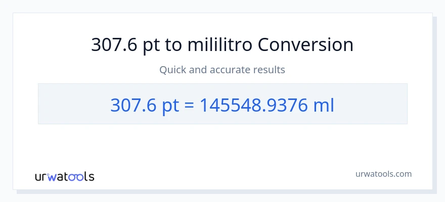 307.6 Pints patungong mga mililitro na conversion
