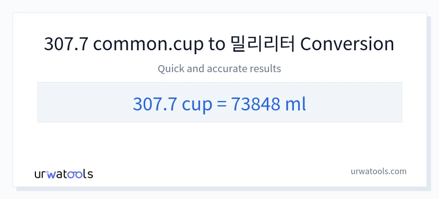 307.7 컵에서 밀리리터으로의 변환