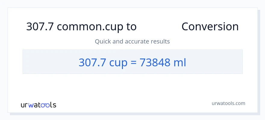การแปลง 307.7 ถ้วย เป็น มิลลิลิตร