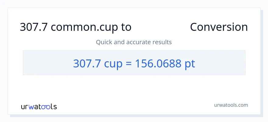 307.7 കപ്പുകൾ ൽ നിന്ന് Pints ലേക്ക് പരിവർത്തനം