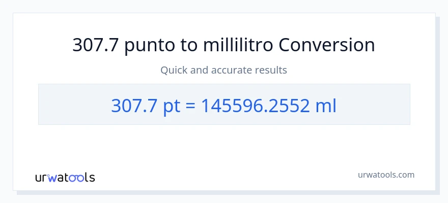Conversione da 307.7 Pints a millilitri
