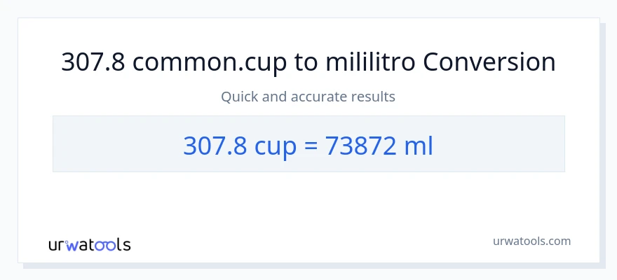 Conversión de 307.8 tazas a mililitros