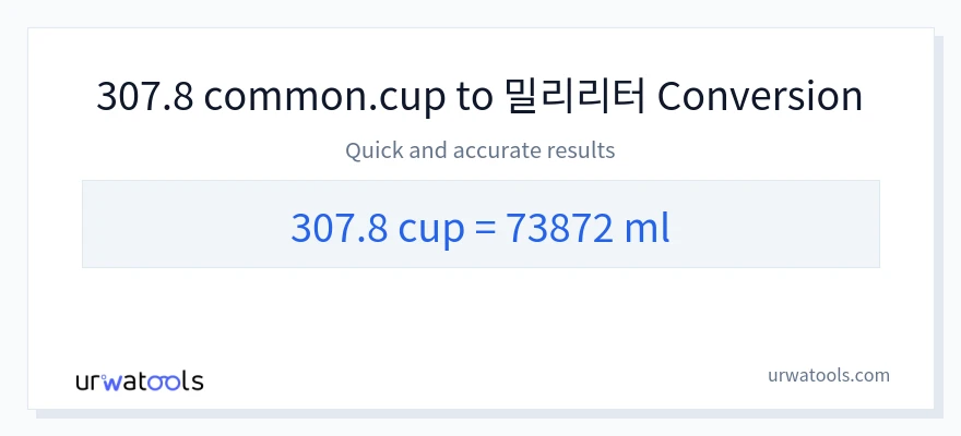 307.8 컵에서 밀리리터으로의 변환