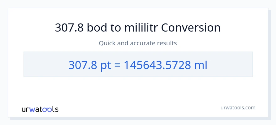 Konverze z Pints na mililitrů: 307.8