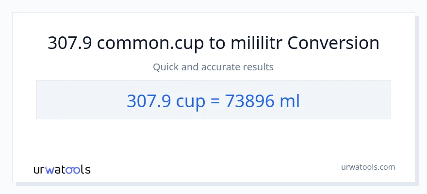 Konverze z šálky na mililitrů: 307.9