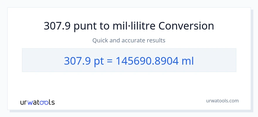 Conversió de 307.9 Pints a mil·lilitres