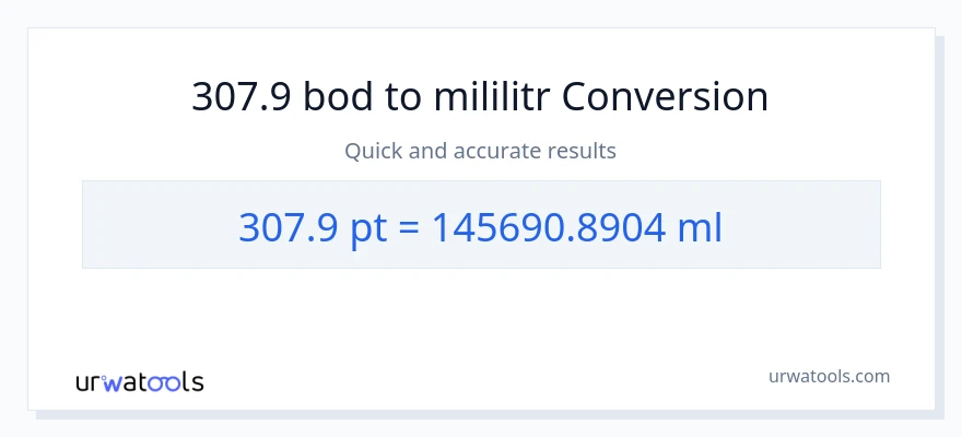 Konverze z Pints na mililitrů: 307.9