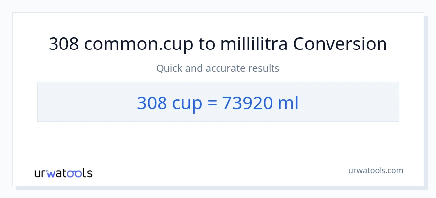 308 kupit - millilitraa muunnos