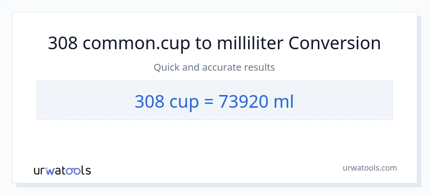 308 kopper til milliliter konvertering