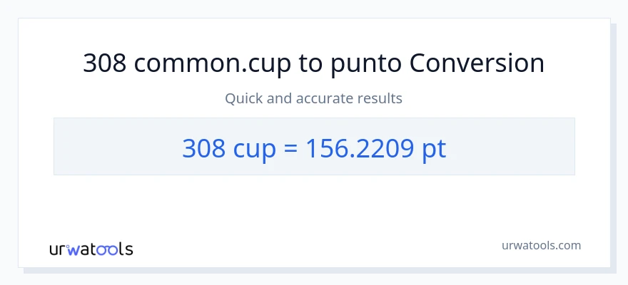 Conversione da 308 tazze a Pints