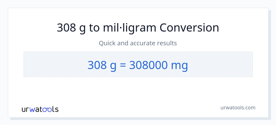 Conversió de 308 Grams a mil·ligrams