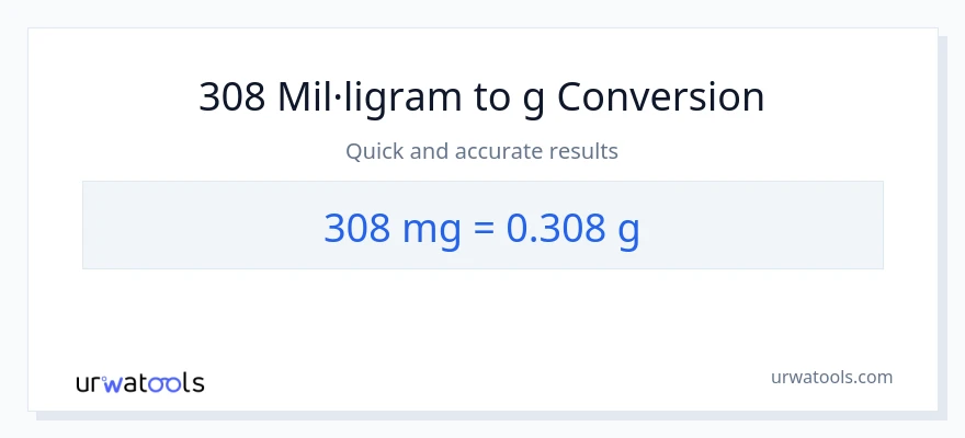 Conversió de 308 mil·ligrams a Grams