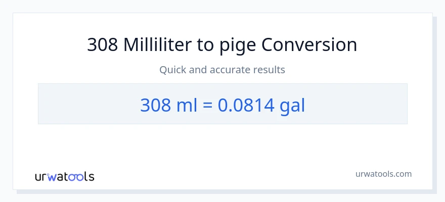 308 milliliter til Galloner konvertering