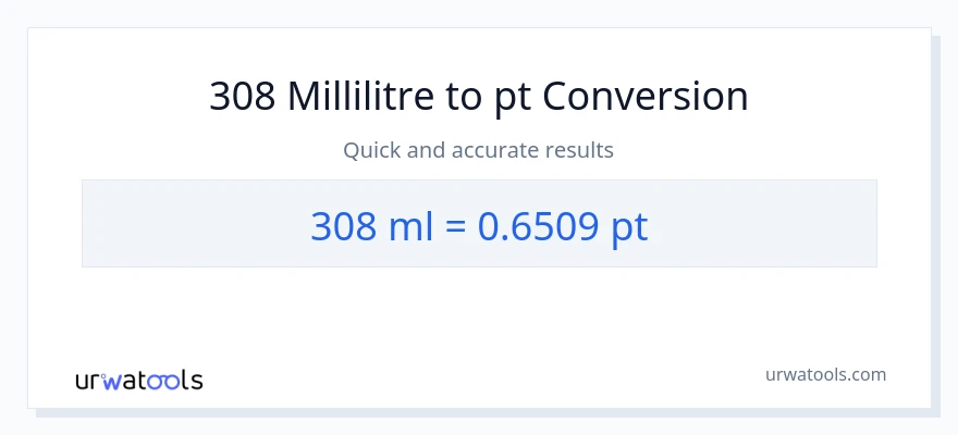 Conversion 308 millilitres vers Pints