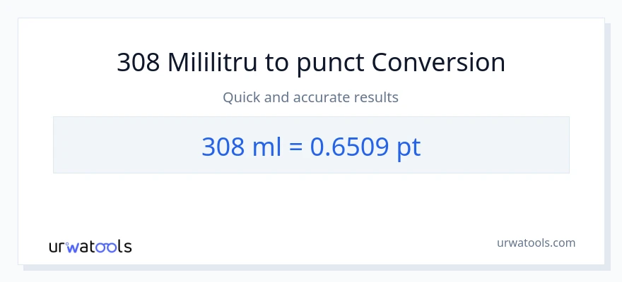 Conversie 308 mililitri la Pints