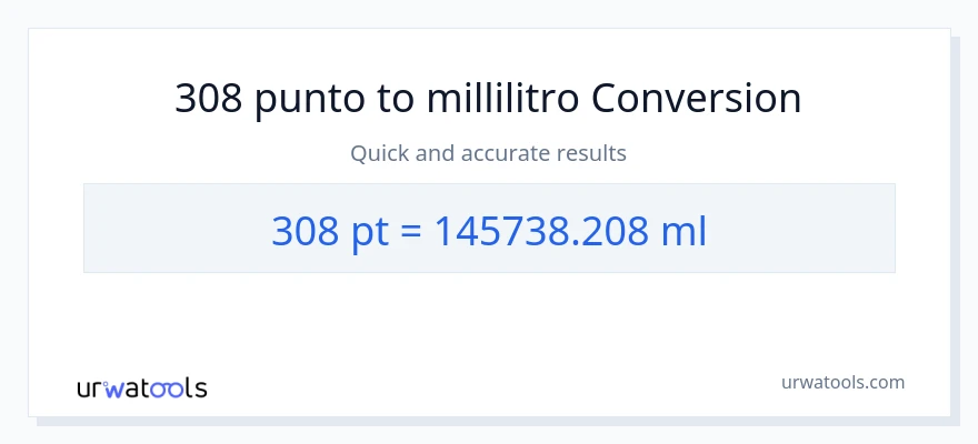 Conversione da 308 Pints a millilitri