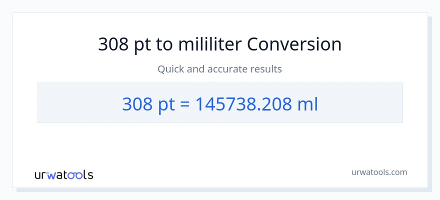 Penukaran 308 Pints kepada mililiter