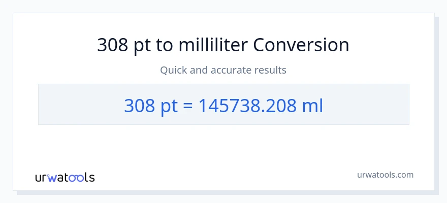 308 Pints til milliliter konvertering
