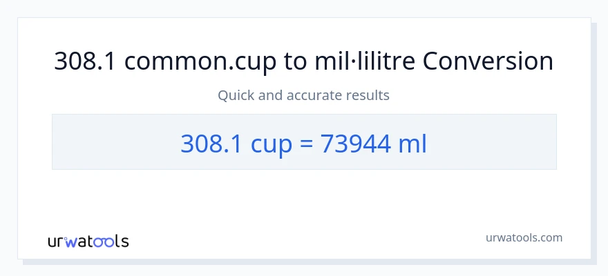 Conversió de 308.1 tasses a mil·lilitres
