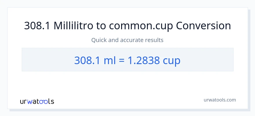 Conversione da 308.1 millilitri a tazze